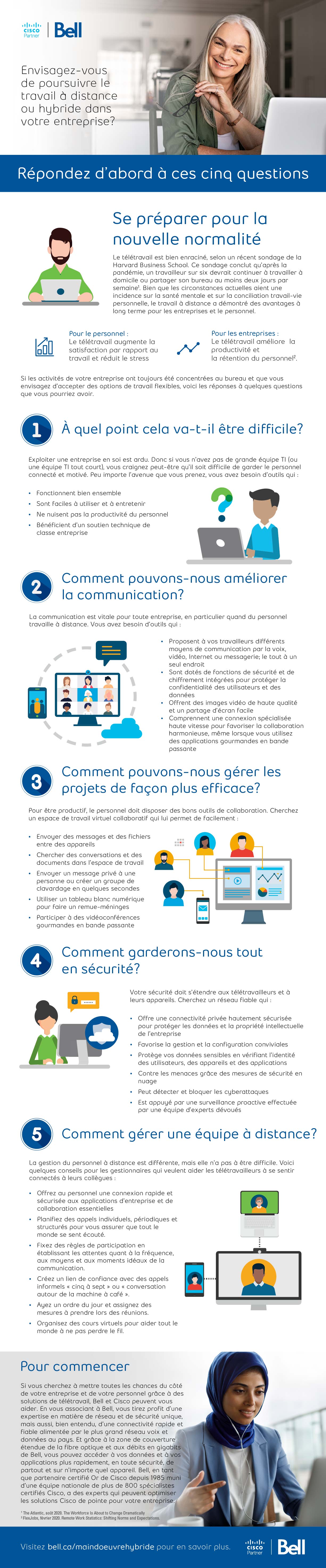 Principaux facteurs à considérer pour le télétravail